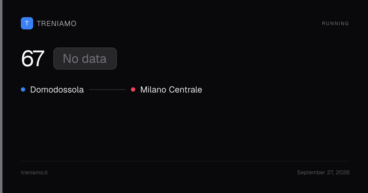 Eurocity 67 today: live times, delay