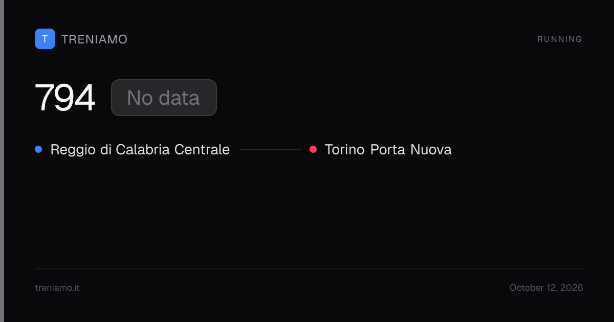 Intercity 794 today: live times, delay