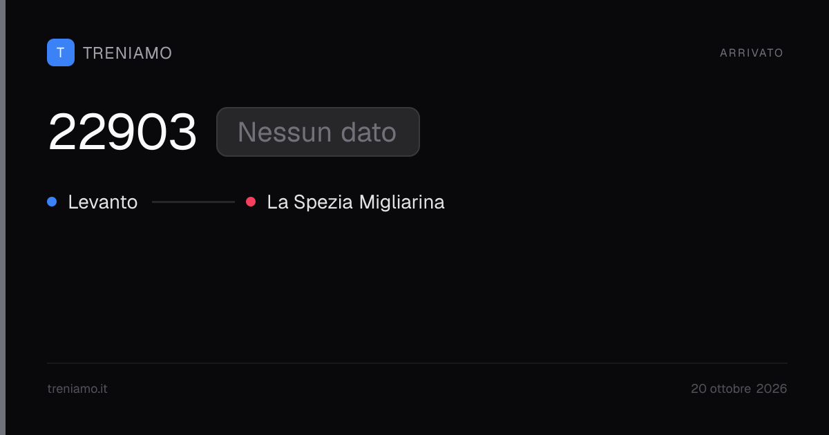 Regionale 22903 oggi: orari, ritardo, fermate in tempo reale | Treniamo