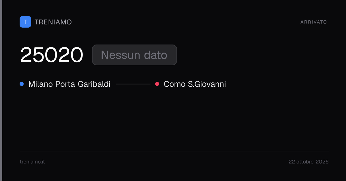 Regionale 25020 oggi: orari, ritardo, fermate in tempo reale | Treniamo